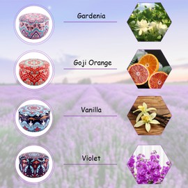 Gift Set, 4 Pieces Aromatherapy Candles with Soy Wax in Tins, Small Gift Set, Scented Candles Set, Candles, Decorative Gifts