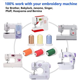 Embroidery Thread Set, Sewing Machine Embroidery Thread, 60 Rolls of 500 m Machine Embroidery Thread, with Storage Box, Compatible with the Colours of Janome and Robison-Anton, for Embroidery and Most