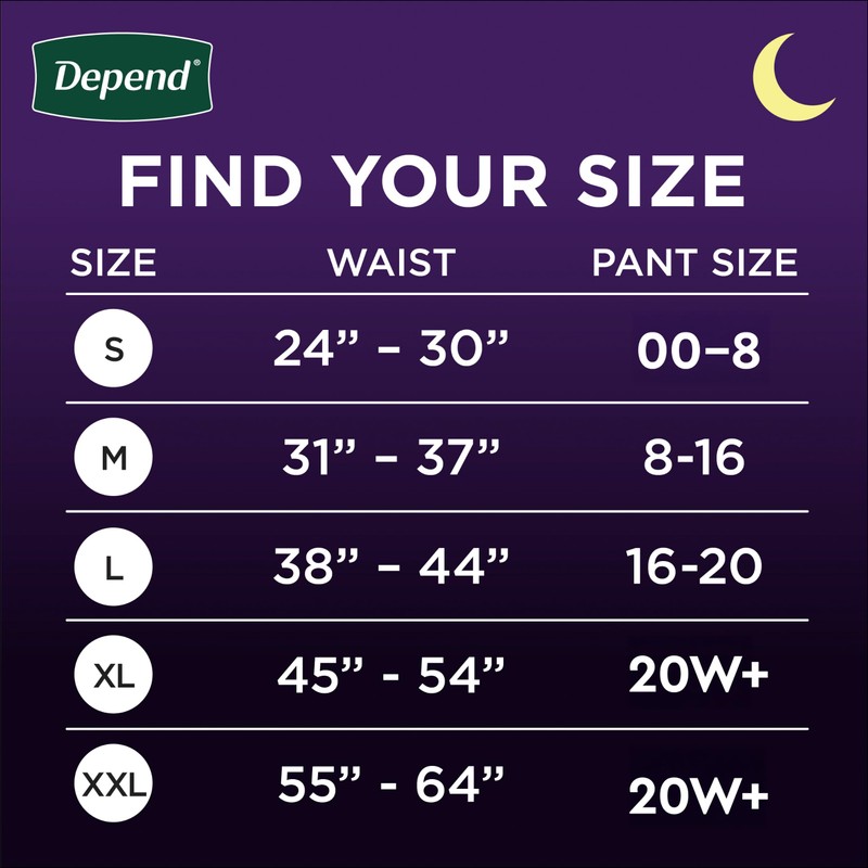 Depend Night Defense Adult Diapers, Incontinence & Postpartum Bladder Leak