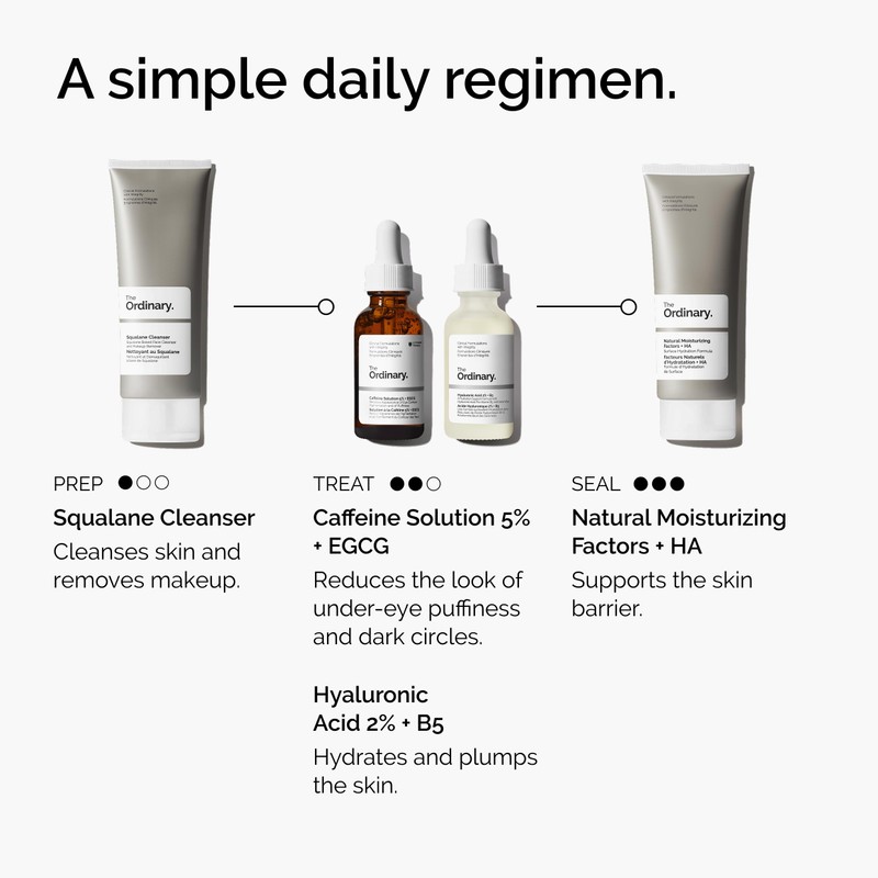 The Ordinary Caffeine Solution 5% + EGCG, Depuffing Eye Serum