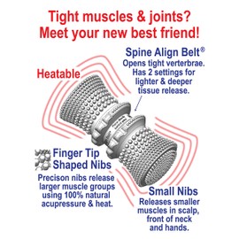 Dr. Cohen's Heatable Deep Tissue Muscle Massage Roller - FSA eligible acuBack - Trigger Point Foam Roller, Handheld Peanut Ball Roller - Ideal for Back, Neck, Feet Muscle Recovery and Physical Therapy