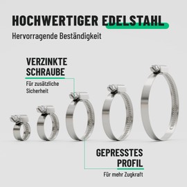 greate 50er Schlauchschellen Set - Einstellbare Schlauchschellen Edelstahl mit je 10x 8-16 mm / 16-25 mm / 25-40 mm / 32-50 mm / 50-70 mm