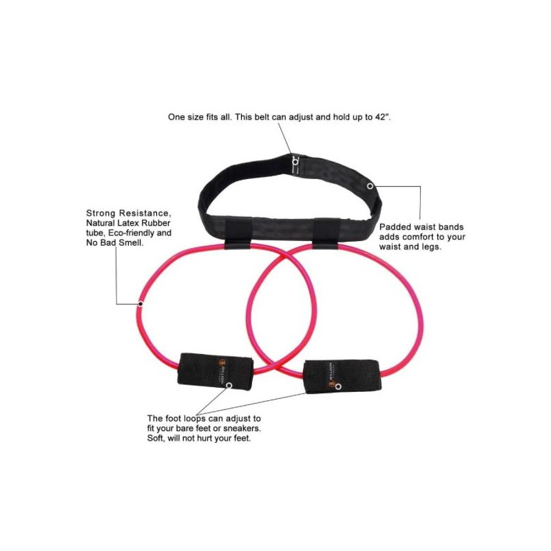 MaxLift Glute System - Color: Black, Size: 10 LB