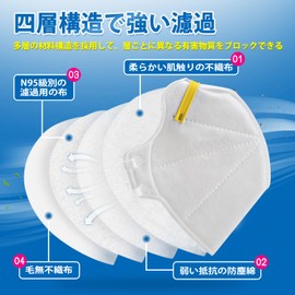 YIBER Ultra Comfortable Dustproof N95 Masks, 80 Counts, NIOSH Approved for Medical Use, 3D Masks, Virus Splash Prevention, *ISO9001:2015 Certified Factory Manufacturing (20 Sheets x 4 Boxes)