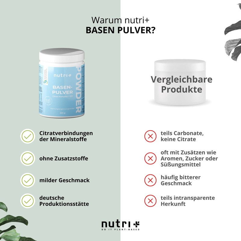 Citrate-based oral base powder - vegan high dose lactose free