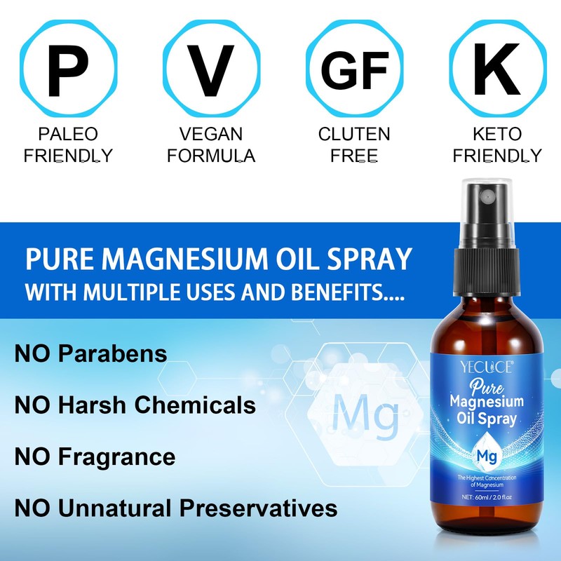 NVXNMSD Magnesium Oil Spray - Pure Magnesium - Spray Magnesium