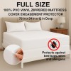 Dependable Industries Full Size Heavy Weight Vinyl Mattress Cover Zippered,