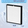 Sinnya TZ-K2 True HEPA Replacement Filter Compatible with ToLife TZ-K2,