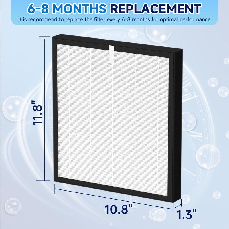 Sinnya TZ-K2 True HEPA Replacement Filter Compatible with ToLife TZ-K2,