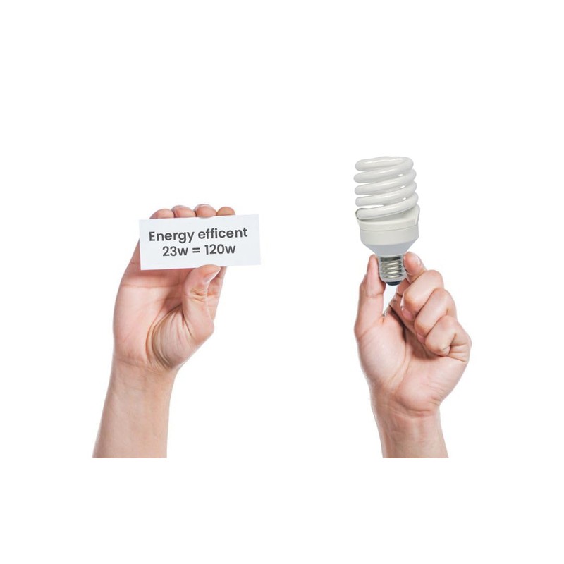 2 x Bell 04926 23W Ultra Mini T2 Spiral Lamp