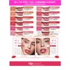 Lip Addict Lipaddict, Genuine Product, Lip Gloss from the same