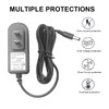 YBSCJHGR Power Cord Fit for EverStart Maxx J7CCE J7CE 800
