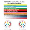 AOHEWEI 13 Pin Trailer Plug 12V 13 Pin Trailer Caravan