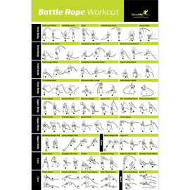 NewMe Fitness Workout Posters for Home Gym - Exercise Posters for Full Body Workout - Core, Abs, Legs, Glutes & Upper Body Training Program (Battle Rope)
