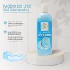 Gel Conductor Con Colágeno Para Aparatología (1 Litro) Tipo de