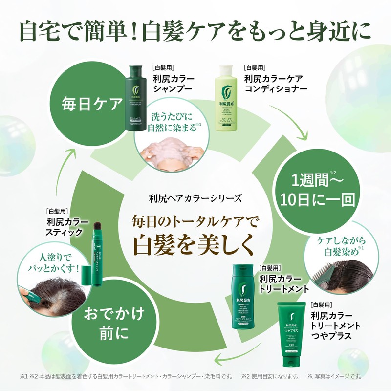 Sastty Hair Color Treatment for Gray Hair (Dark Brown), 7.1