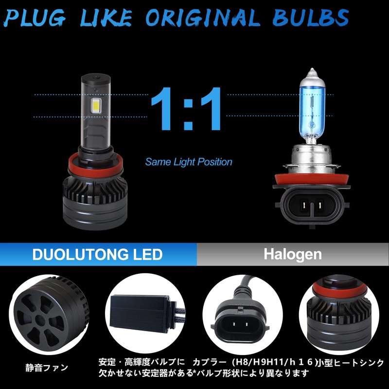High Brightness LED Headlight, H8, H9, H11, H16, Angle Adjustable,