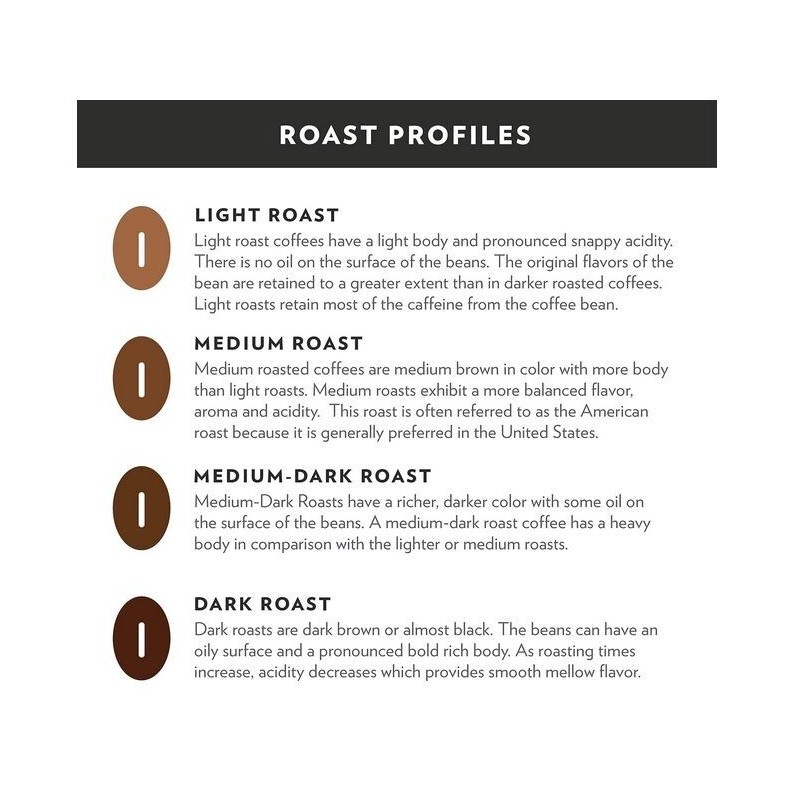 Community Coffee Premium Ground Coffee, French Vanilla Flavored, Medium Roast,