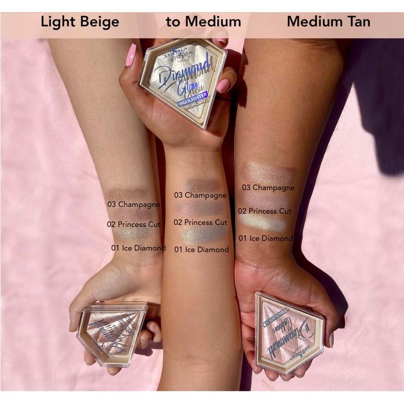 Italia Deluxe Diamond Glow Highlighter - Perfect for Highlighting and