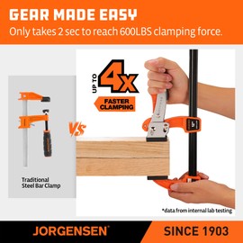 Jorgensen 12-inch Bar Clamp Set, Ratcheting Bar Clamp for Woodworking, Quick Release Gear Clamp with 600 lbs Load Limit - 2 Pack