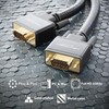 KabelDirekt VGA Monitor Cable, Maximum Image Quality with High Purity