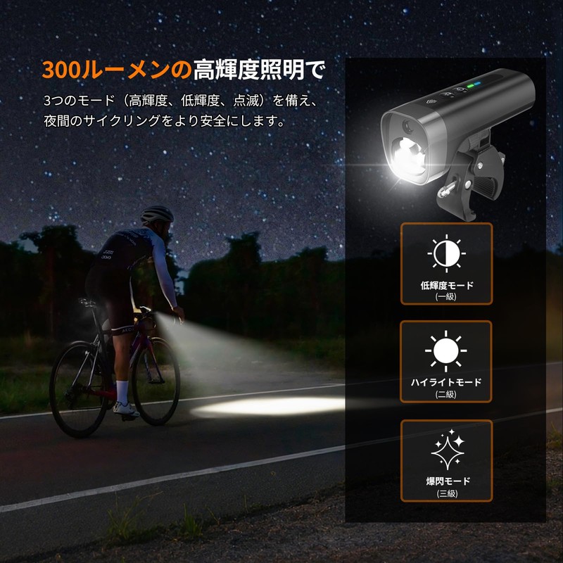 ATOVANKA Bicycle Dash Cam