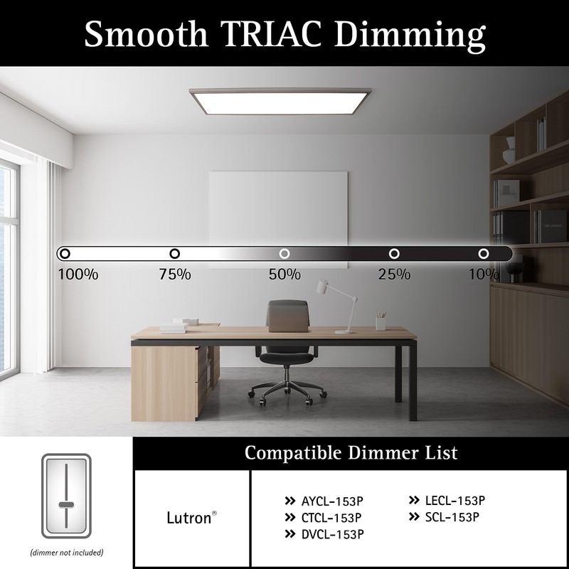 Ultralux 1x4 ft Surface Mount Ceiling Light Panel – Slim,