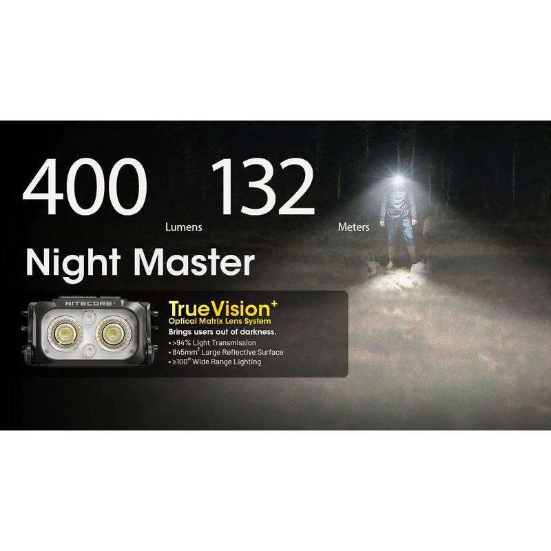 Nitecore NU25 400 UL Ultra Lightweight Headlamp, 400 Lumen USB-C