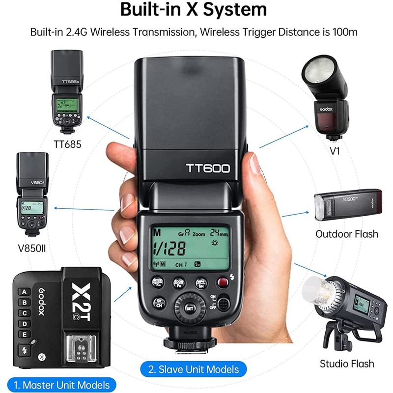 GODOX TT600 Flash Externo para Canon/Nikon/Pentax/Olympus/Fuji y Otras cámaras DSLR