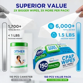 CPAP Mask Wipes - 150 Count Jumbo Pack + 6 Travel Sheets - Dura Cleanse Extra Large, Extra Moist Cleaning Wipes for Full Face, Nasal Masks Unscented Cleaner for CPAP Machine, Supplies and Accessories