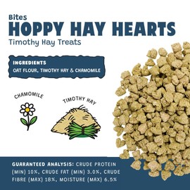 No Furries Delights Treats, 100% All Natural Mini Bites for Rabbit Hamster Guinea Pig Chinchilla Pet Rat Mice Gerbil Bird, Healthy Enrichment Bonding Rewarding Training (Hoppy Hay Hearts 50g)