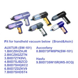 1PCS Steel Filter & 3PCS Hepa, HEPA Filters for Car Vacuum Portable Cordless Handheld 3 in 1 Vacuum, Compatible with AUXTUR(SW-101), Aucoofany, Hasfu(WS-XCQ) Related Model.