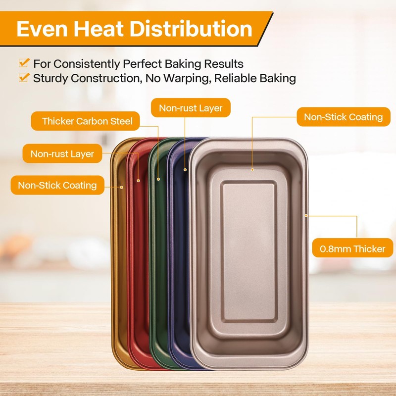 Spmarkt 2pack Loaf Pan, 10inch Banana Bread Pan, Non-Stick Banana