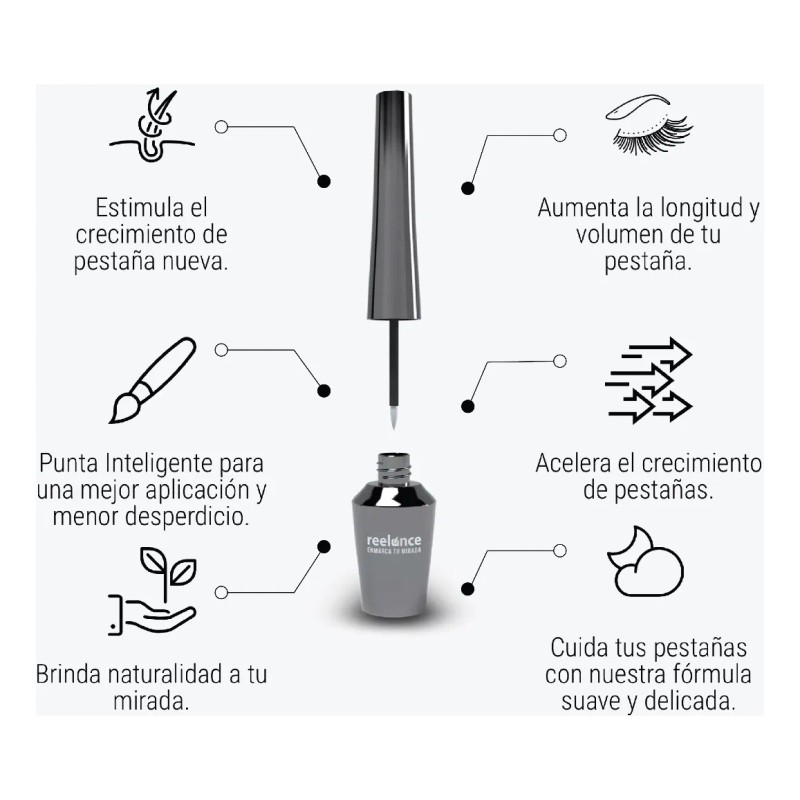 Serum Crecimiento De Pestañas + Serum Crecimiento De Ceja
