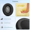 HAIZEEN Ear Pads Compatible with Infurture H1 Wireless Headphones Ear