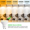 BUBO GU10 LED Bulb 6W Equivalent 50W, 3000K Warm White