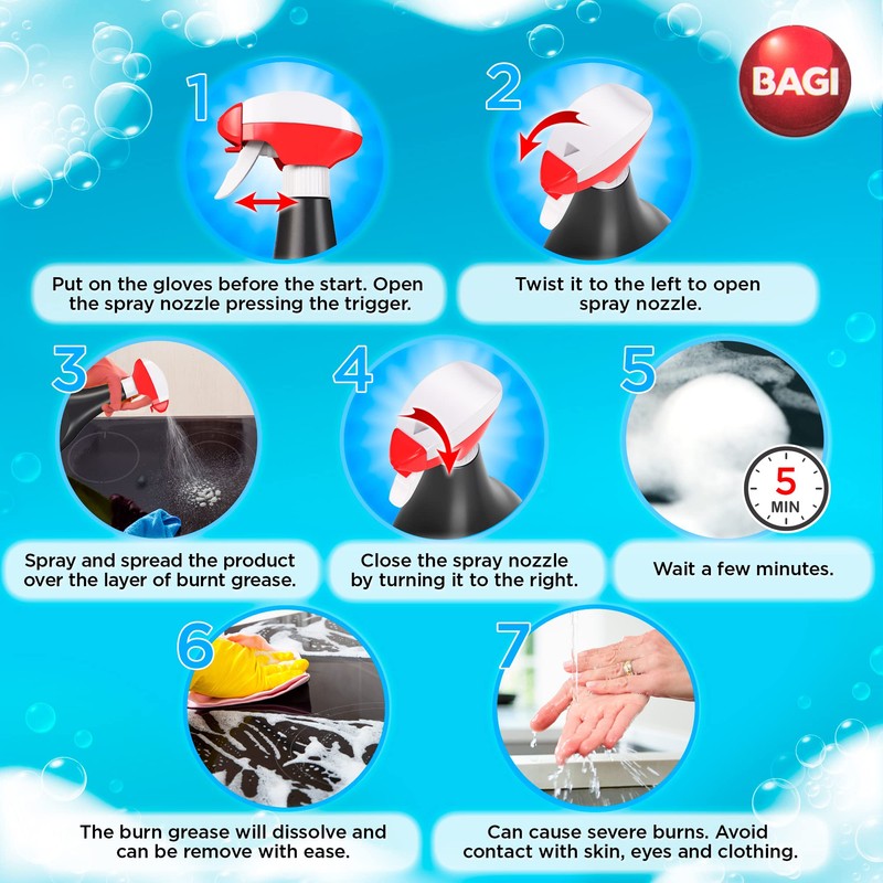 BAGI SHUMANIT - Cold Grease Remover. Spray for The immediate