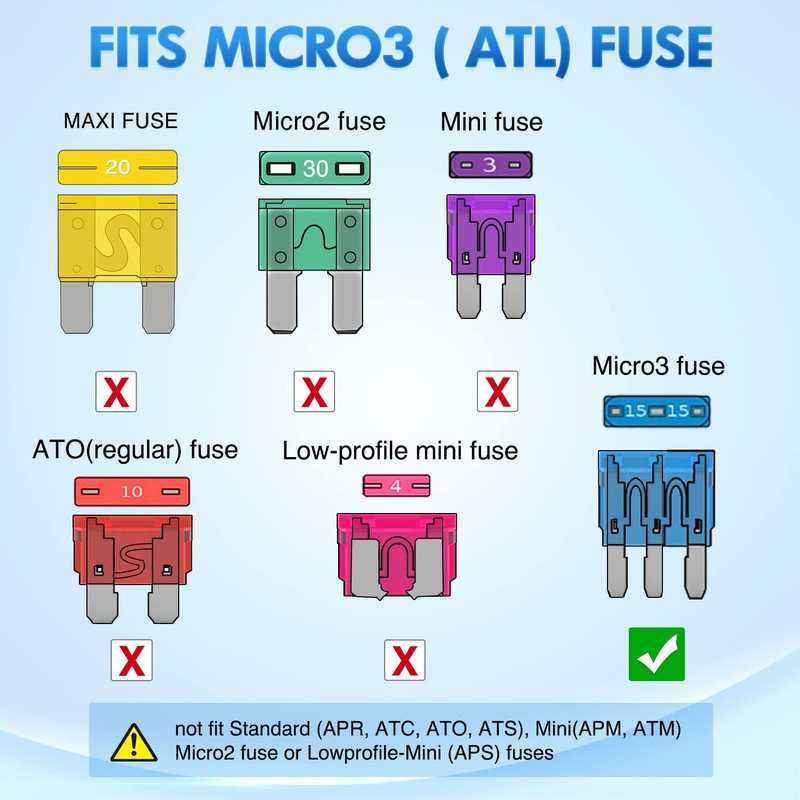 Nilight 60PCS Micro3 Fuse ATL Blade Assortment Kit 3 Prong