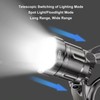 LED Headlamp High Power Adjustable Angle Telescopic Focus Waterproof Headlight