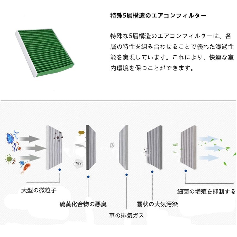 Nissan Car Dayz (DAYZ) B21W Series B21A Air Conditioner Filter