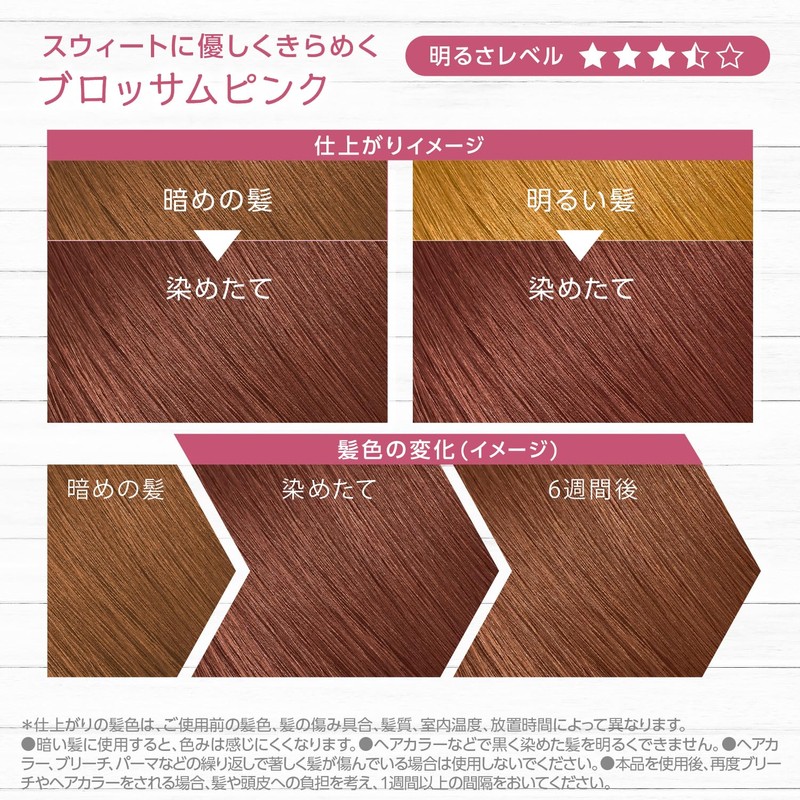 SYOSS Illucent BP02 Milky Hair Color, (Non-Medicinal Product), Blossom Pink