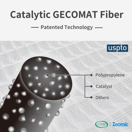 Originallife Washable Reusable Air Purifier Filter Replacement Filter for Febreze : FHT150W,1 set