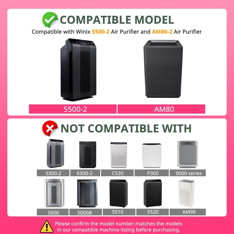 Filter H 5500-2 Replacement Filter For Winix Air Purifier 116130