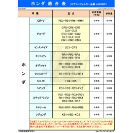 MAHLE LAK560P Air Conditioner Filter, Antibacterial, Antiviral, Deodorizing, PM2.5 Removal, Anti-Allergen, Mold / Dust Mite Resistant, High Dust Removal, Natural Polyphenols, 3-Layer Construction