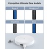 FGIEU Charging Dock Compatible with Ultimate Ears UE Boom 3,