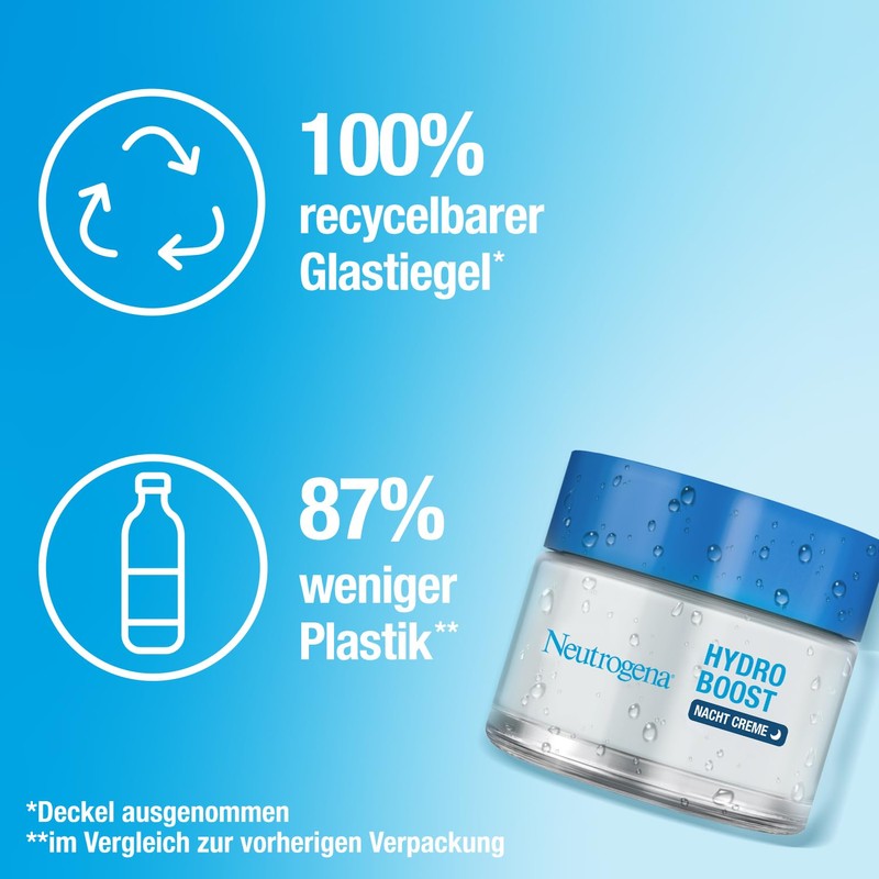Neutrogena Hydro Boost Tag & Nacht Pflegeset