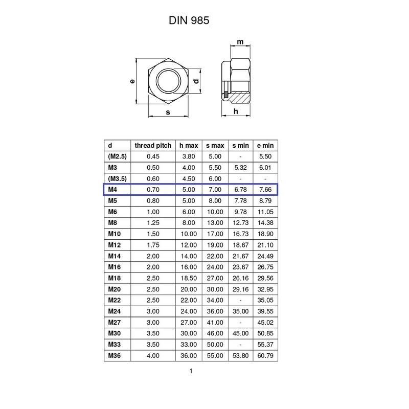 TERF® M4 Nylon Insert Hex Steel Nut M4 (4mm) Self