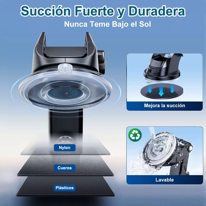 Sdlogal Soporte Celular Auto Tablero Teléfono Coche Estable