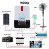 iSunergy 40A MPPT Solar Charge Controller Automatically Identifying 12V/24V Automatically