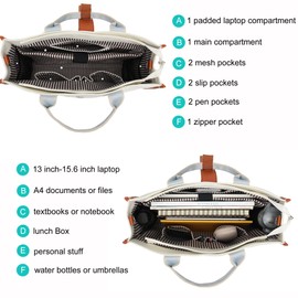 Barsine Women’s Lightweight Tote Bag for Work with 15.6 Inch Laptop/Computer Compartment Water Bottle Pockets